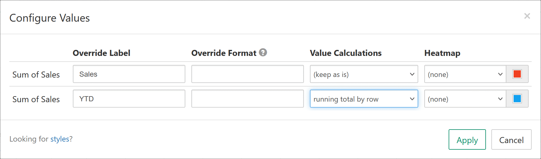 YTD sales report configure values